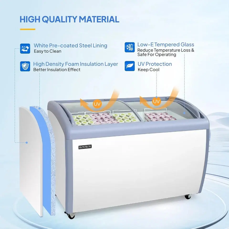 12.7 Cu Ft Commercial Ice Cream Display Freezer - Image 5