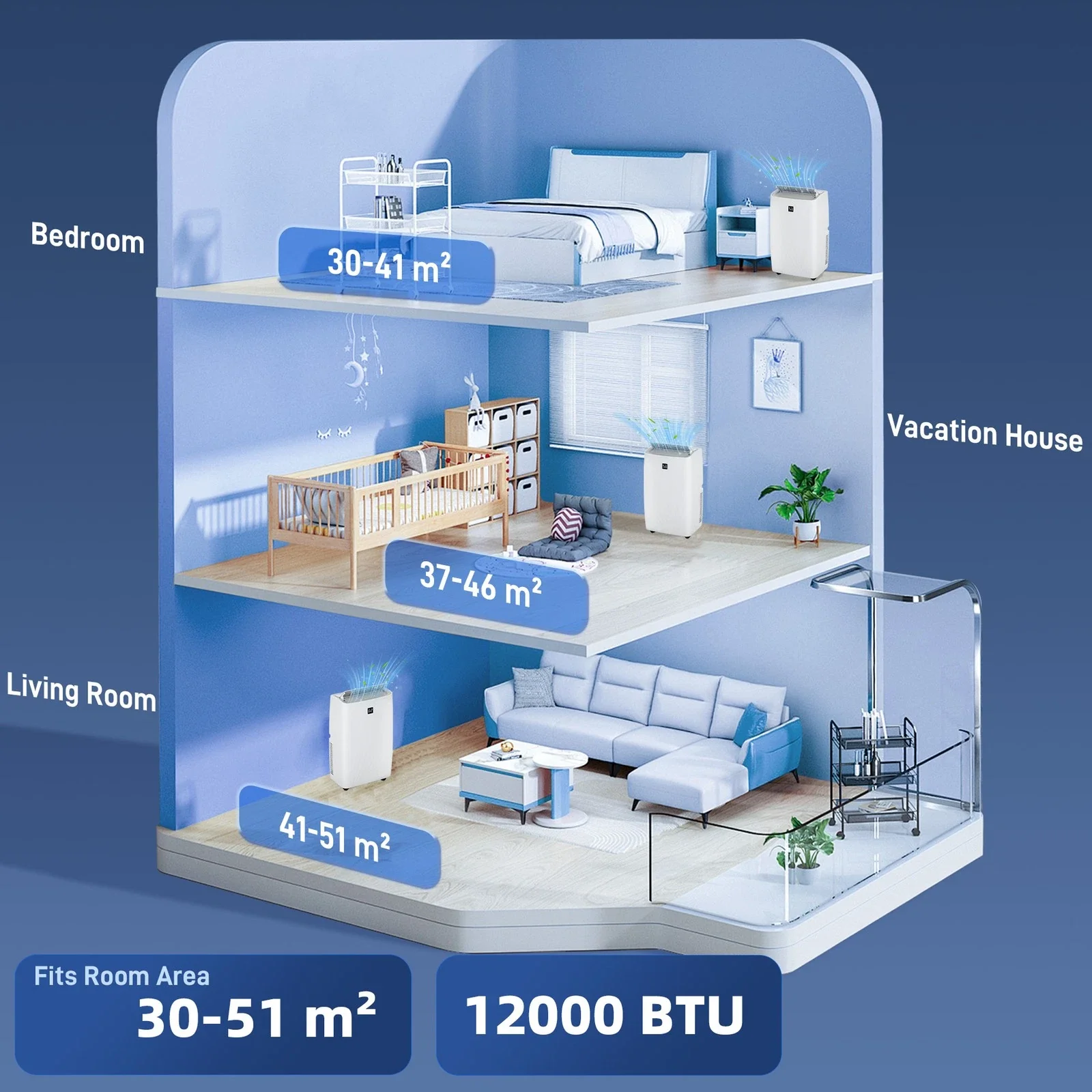 12000BTU Small Portable Air Conditioner - Image 4