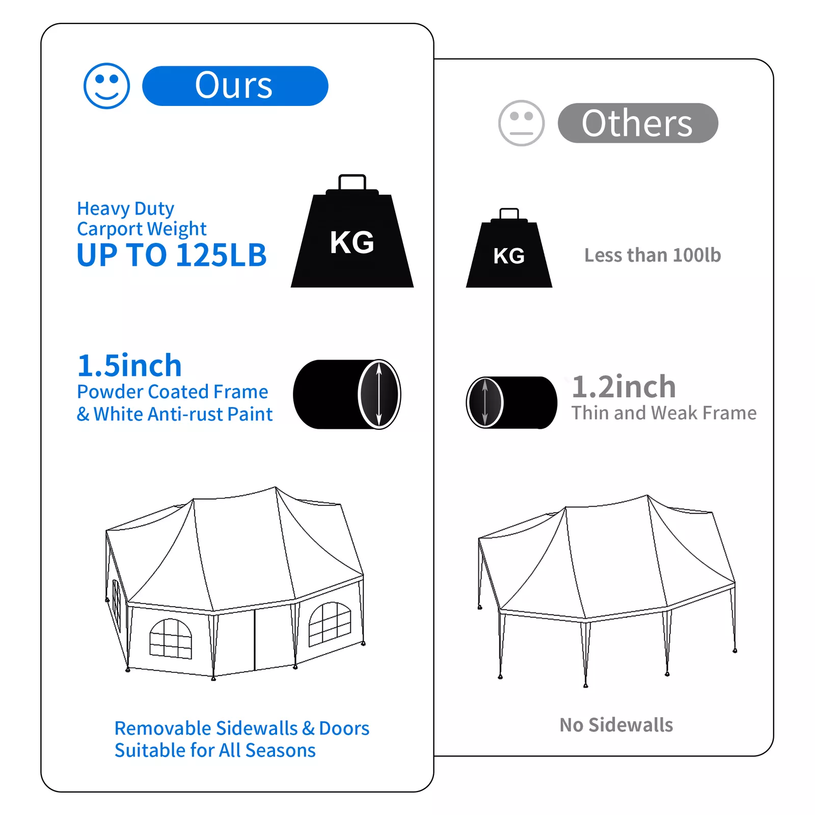 22x16 Outdoor Gazebo Canopy - Image 4