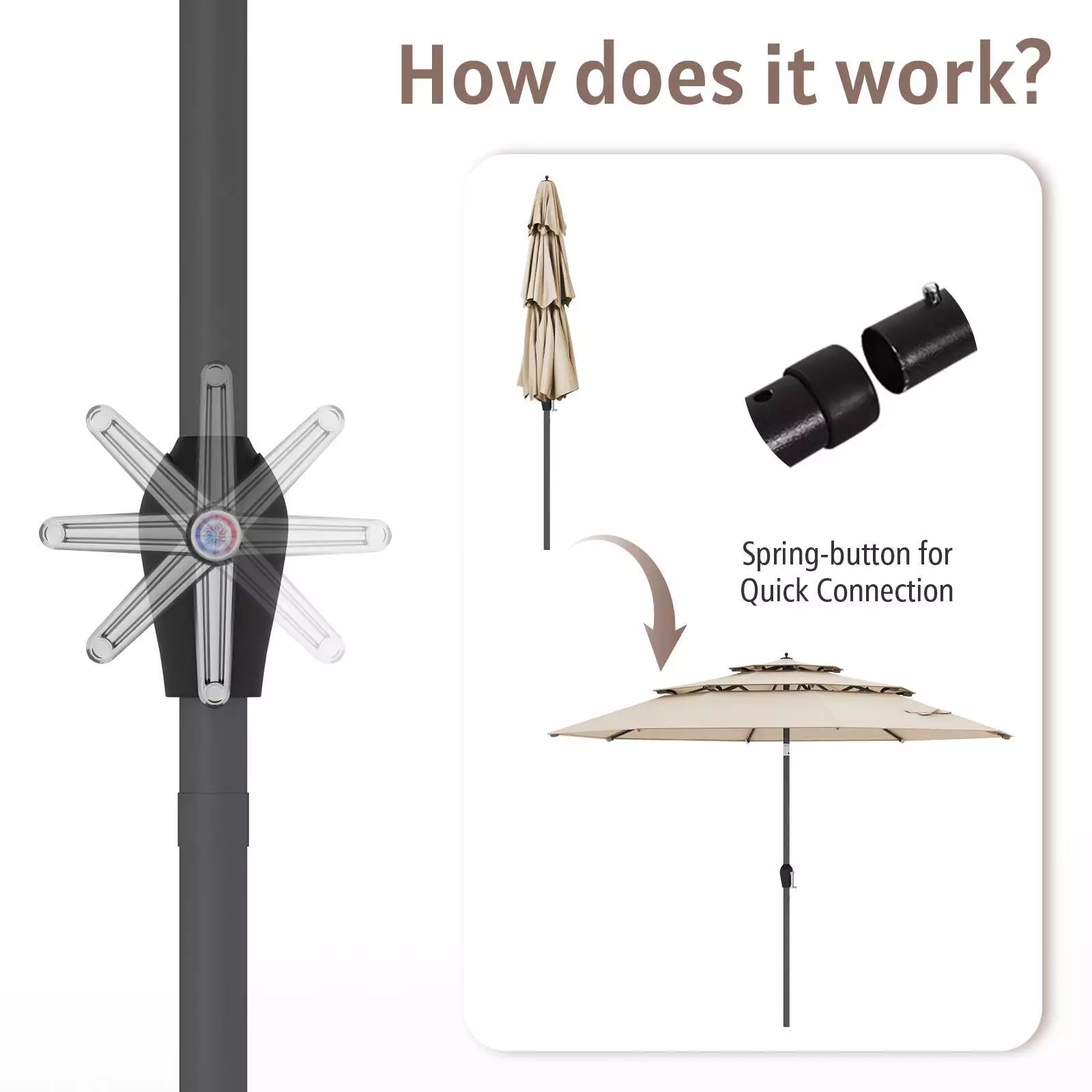 3 Tier Large Outdoor Garden Umbrella - Image 5