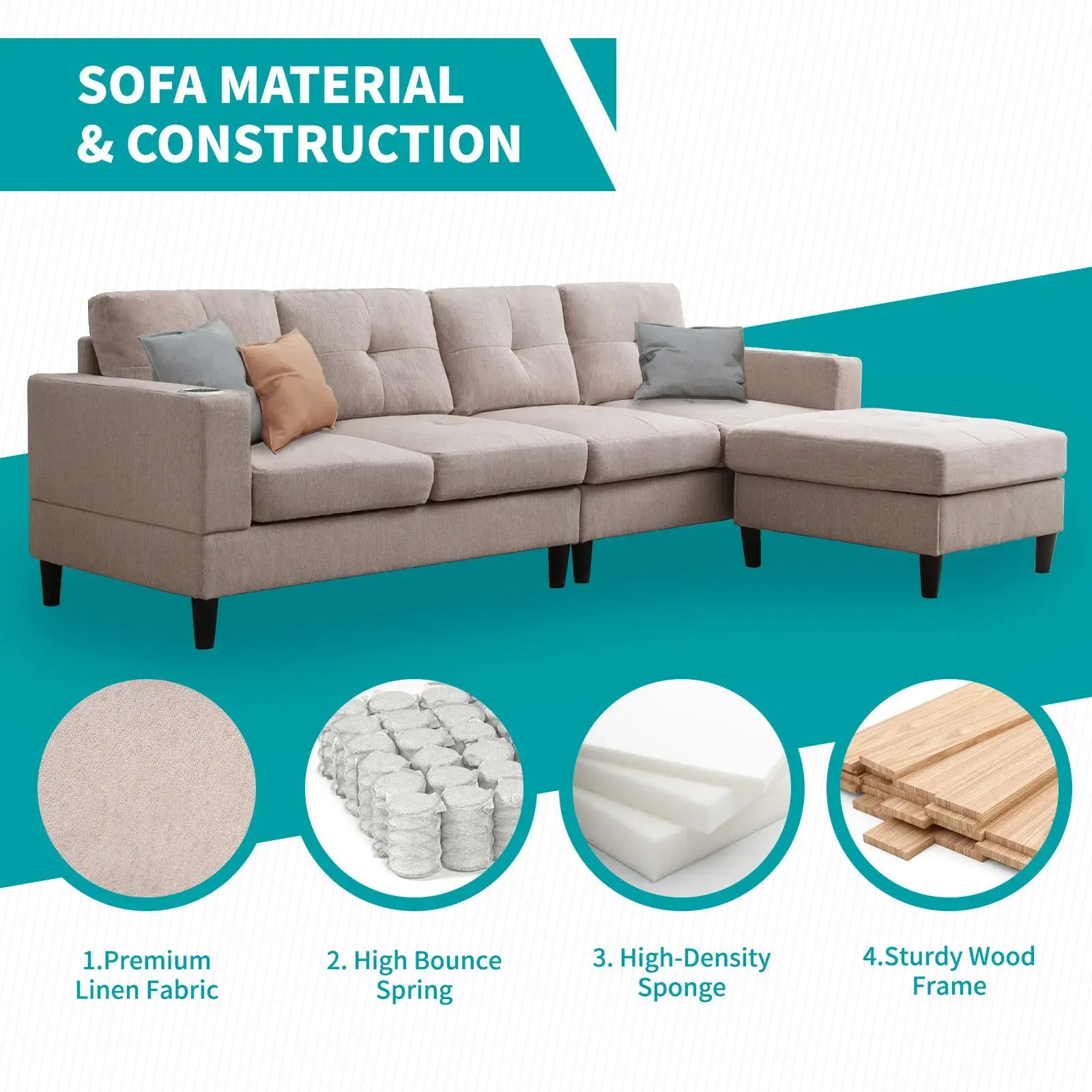 Convertible Linen L Shaped Sectional Couch - Image 7