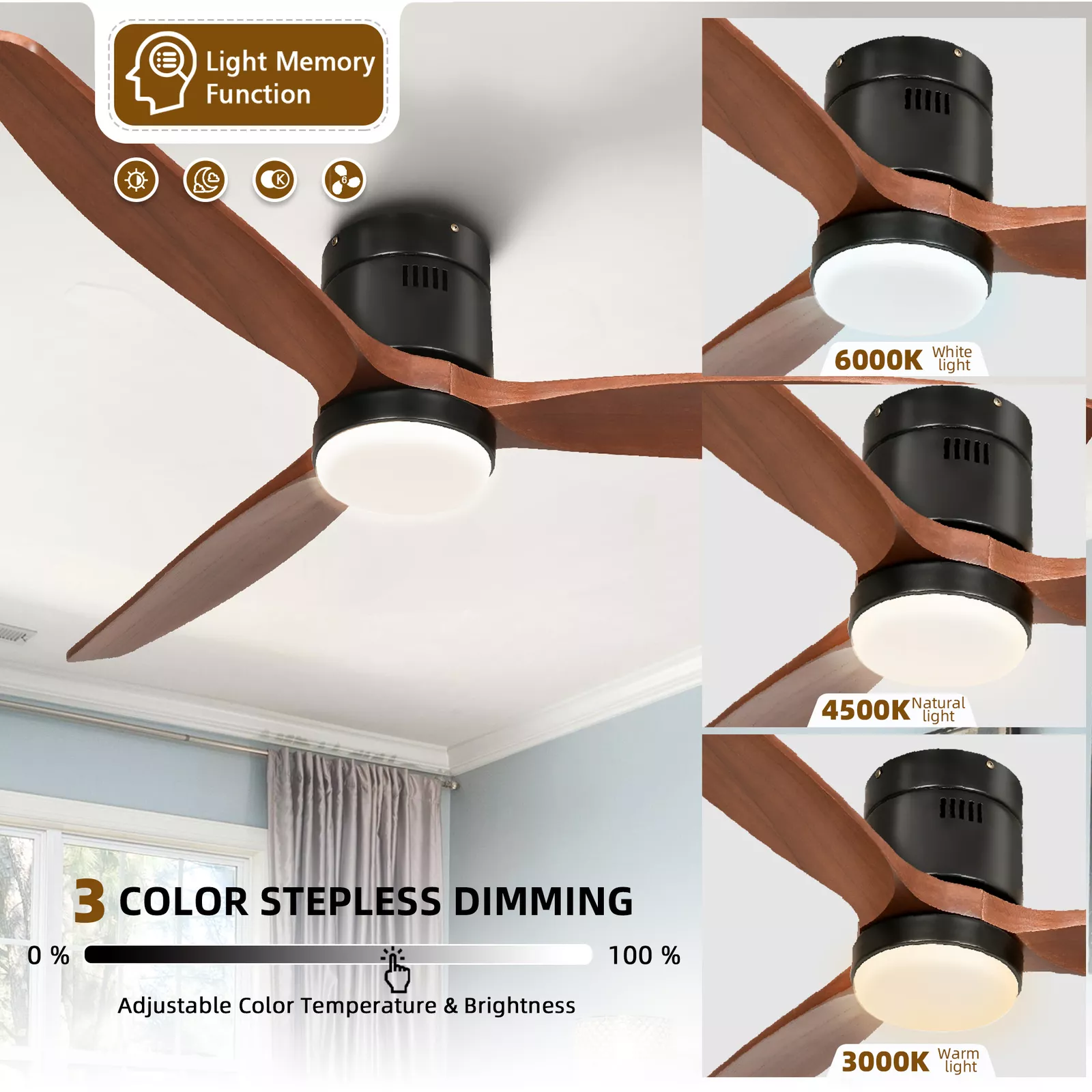 Farmhouse Ceiling Fan With Light & Remote - Image 6