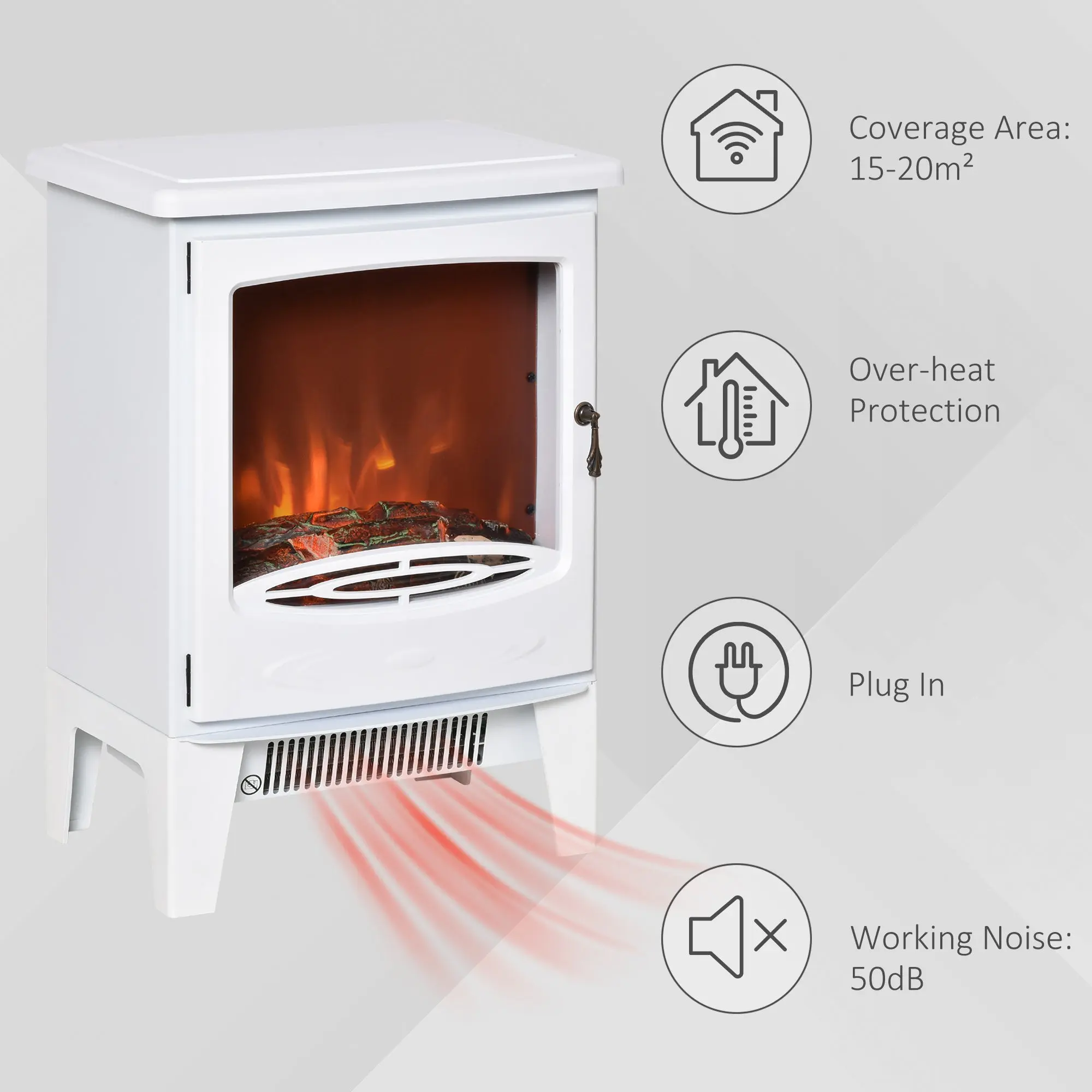 Knox Free Standing Electric Stove Fire - Image 3