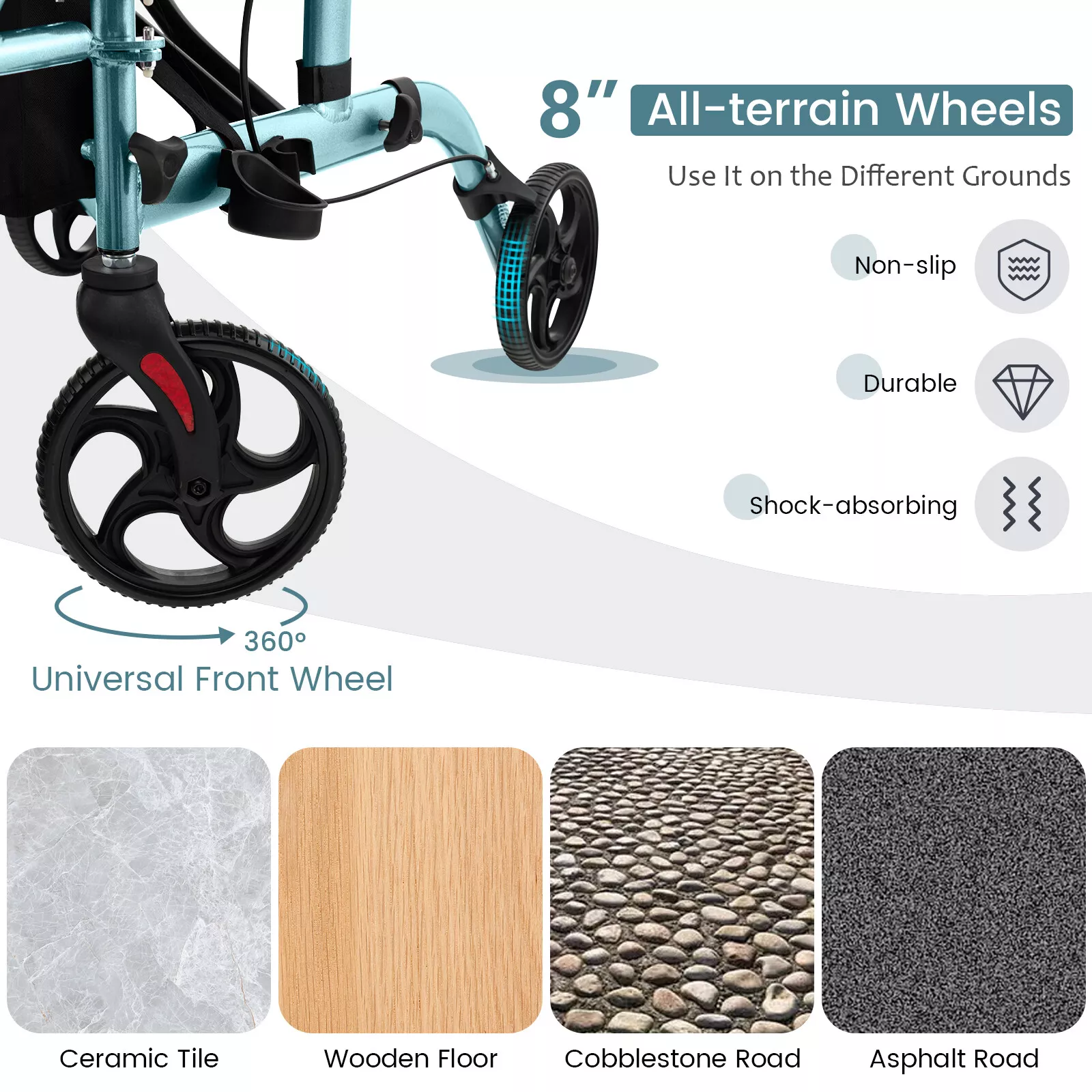 Owain Rollator Walker With Seat - Image 7