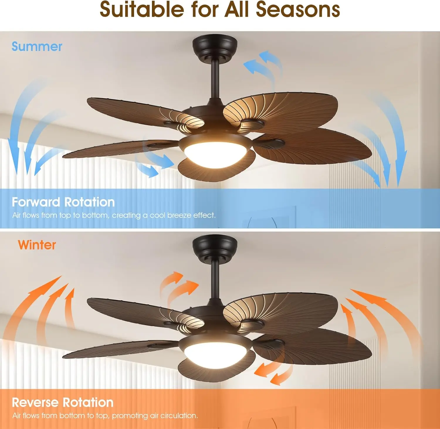 Palm Leaves Ceiling Fan With Light & Remote - Image 6