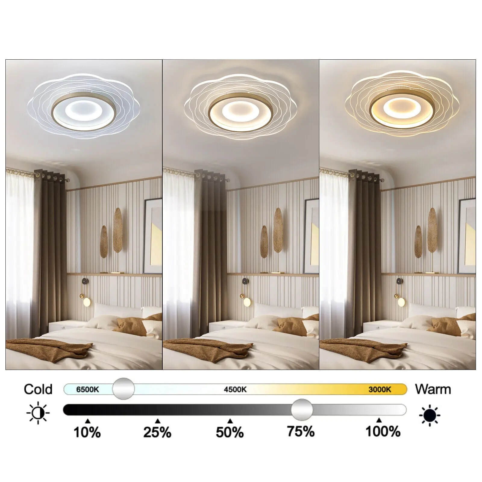 Ring Flush Mount Ceiling Light - Image 3