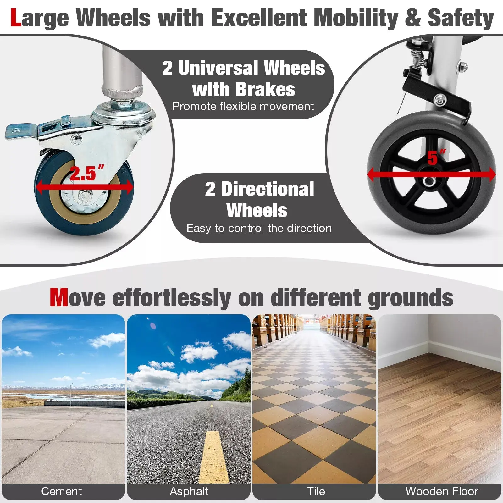 Senior Lightweight Mobility Walker With Seat (With Brake) - Image 6