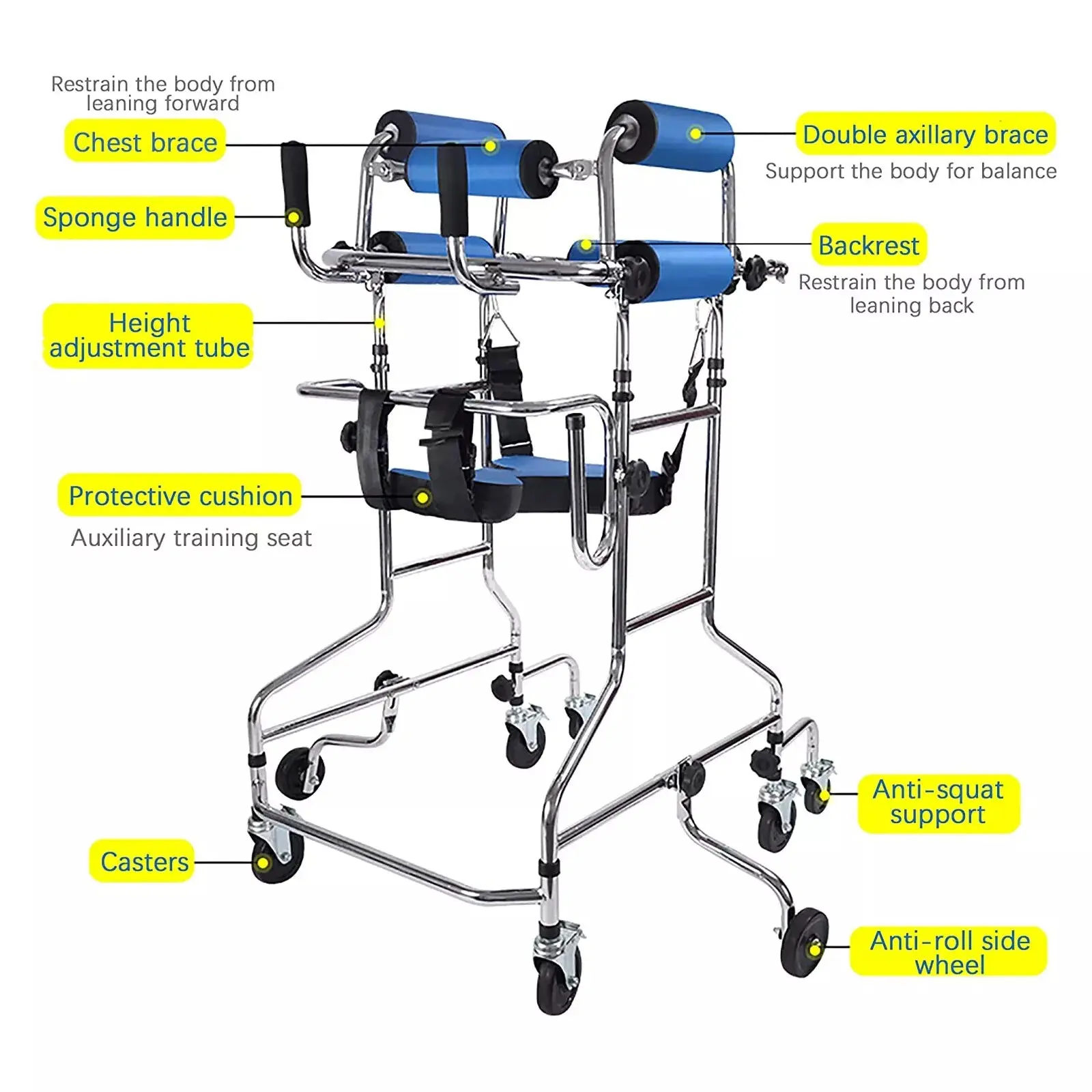 Senior Rehabilitation Upright Mobility Walker - Image 3